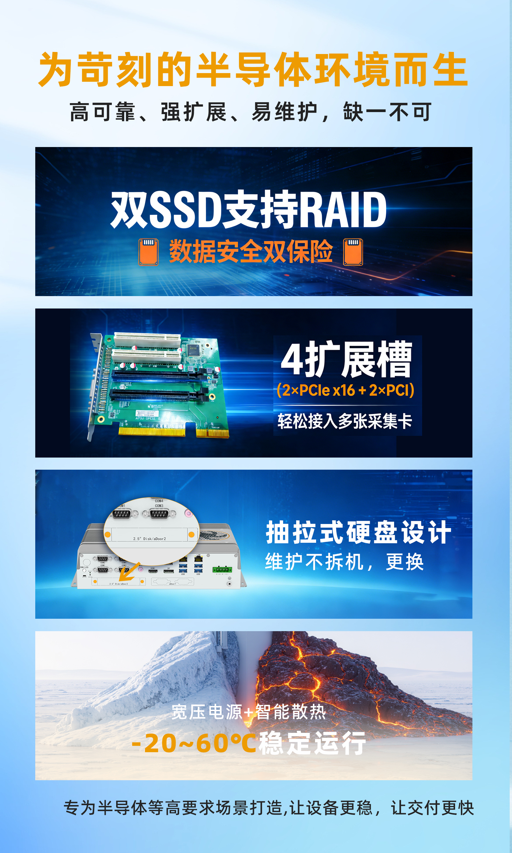 E7-重塑半導(dǎo)體設(shè)備交付速度1(1)