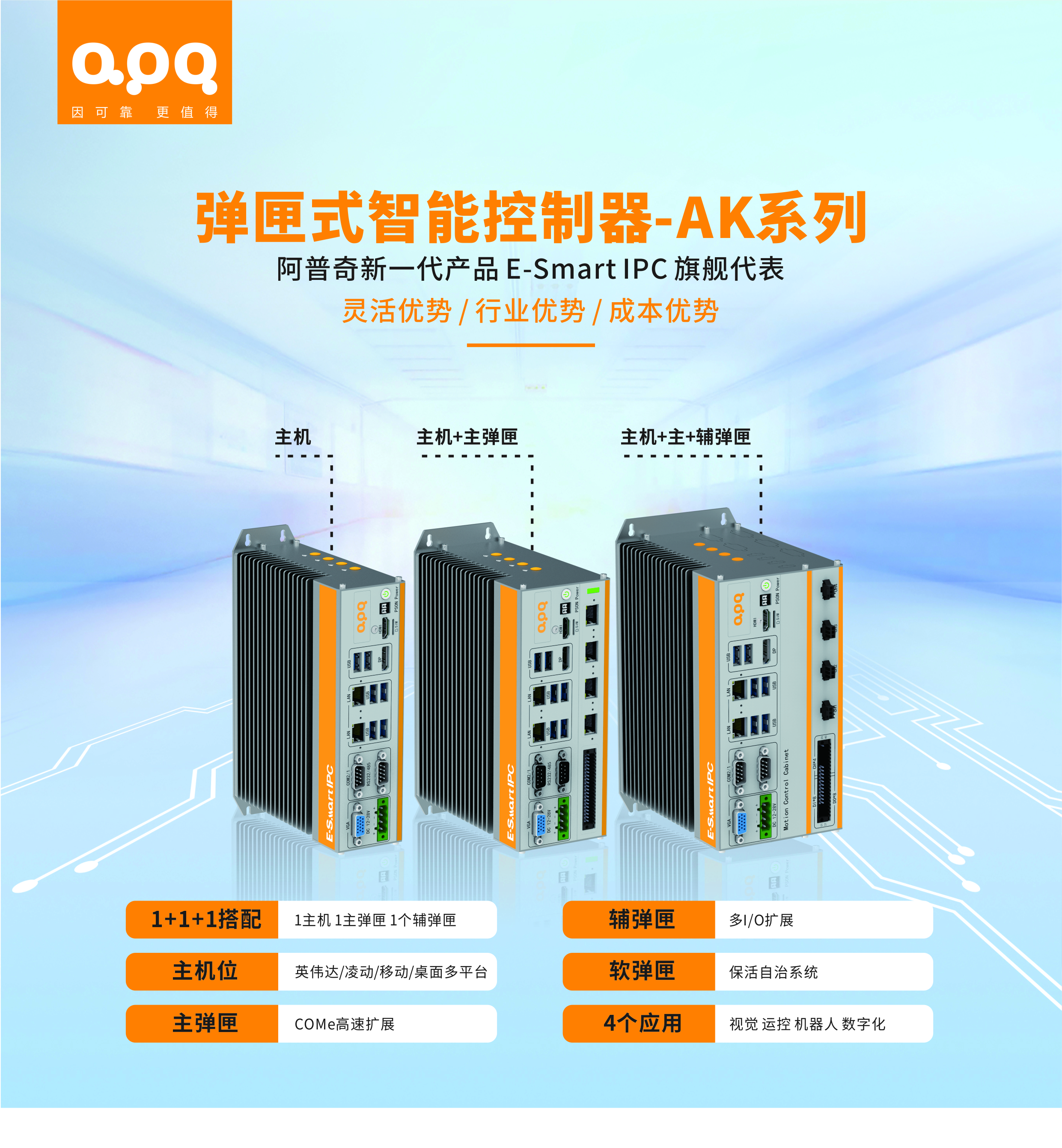 阿普奇AK系列憑什么成為機器視覺硬件選型優選？